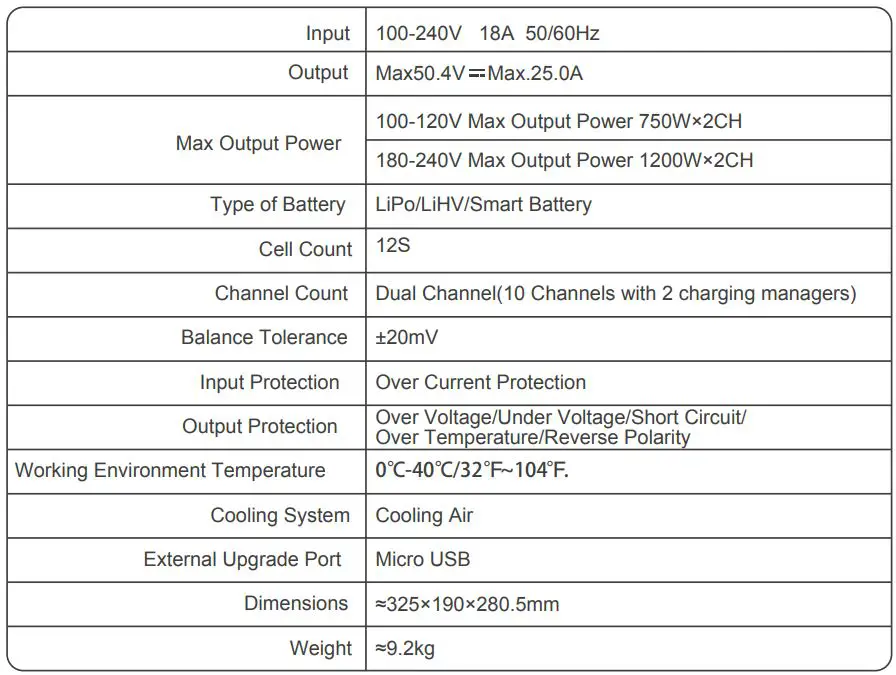 GREPOW TA1200U Compatible with Smart and Standard LiPo Batteries User Manual - SPECIFICATIONS