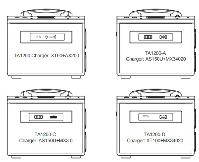 GREPOW TA1200U Compatible with Smart and Standard LiPo Batteries User Manual - TA1200 models and connection ports LiPo