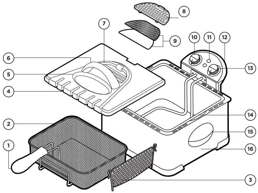 CHEFMAN RJ07 45 SS D Dual Cook Pro Deep Fryer - FEATURES