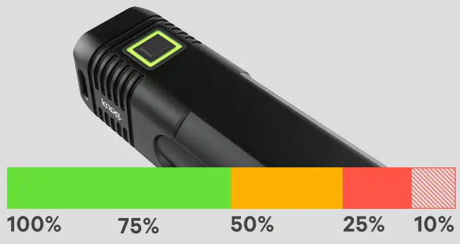 Knog-13300-Blinder-600-Front-Bike-Light-fig- (7)