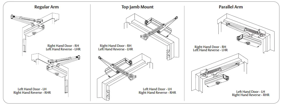 SARGENT-1130-HU-Series-Non-Handed-Door-Closer-FIG-1