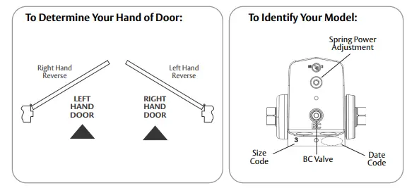 SARGENT-1130-HU-Series-Non-Handed-Door-Closer-FIG-4