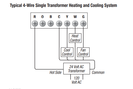 Braeburn-1010-Non-Programmable-Thermostat-fig.7