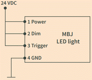 MBJ-Imaging-WBL-0410-High-Power-Wide-Barlight-fig-4
