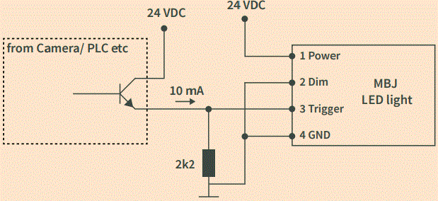 MBJ-Imaging-WBL-0410-High-Power-Wide-Barlight-fig-7