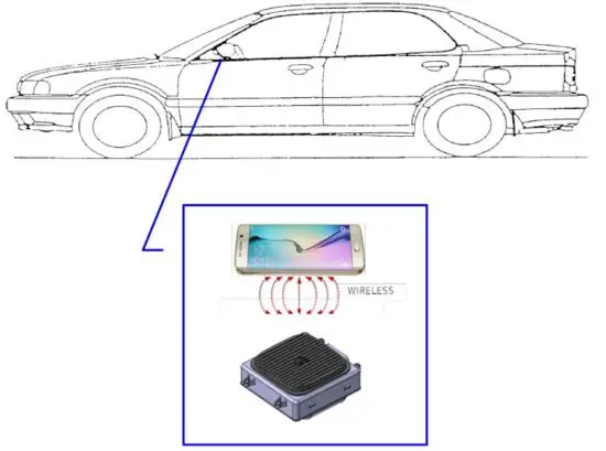 FIG 2 Constitution of the Unit Assy-Wireless Charging ( WPC ) for vehicle.JPG