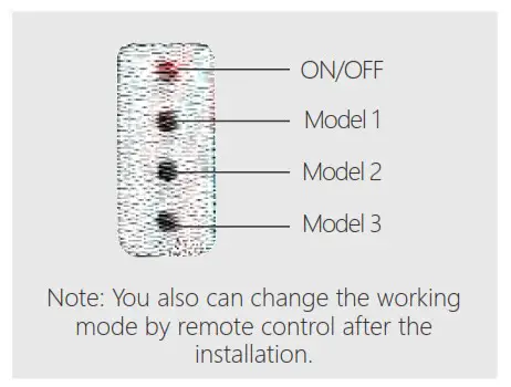 OECO OC-SL-010A LED Solar Street Light 8W with Remote Control - Lamp