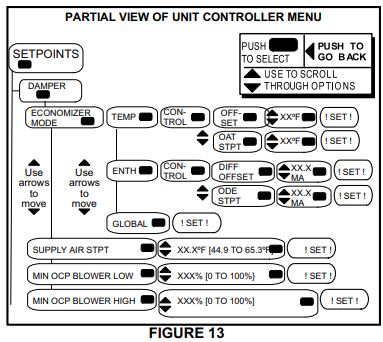 LG-036-Enconomizers-and-Outdoor-Air-Hoods-fig-10