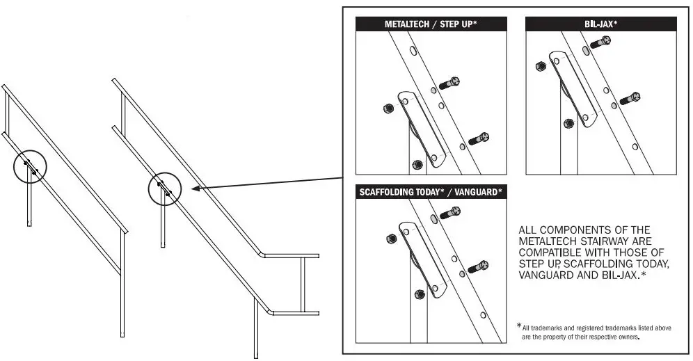METALTECH-M-MST776US-76-Inch-Steel-Stair-and-Handrails-FIG-2