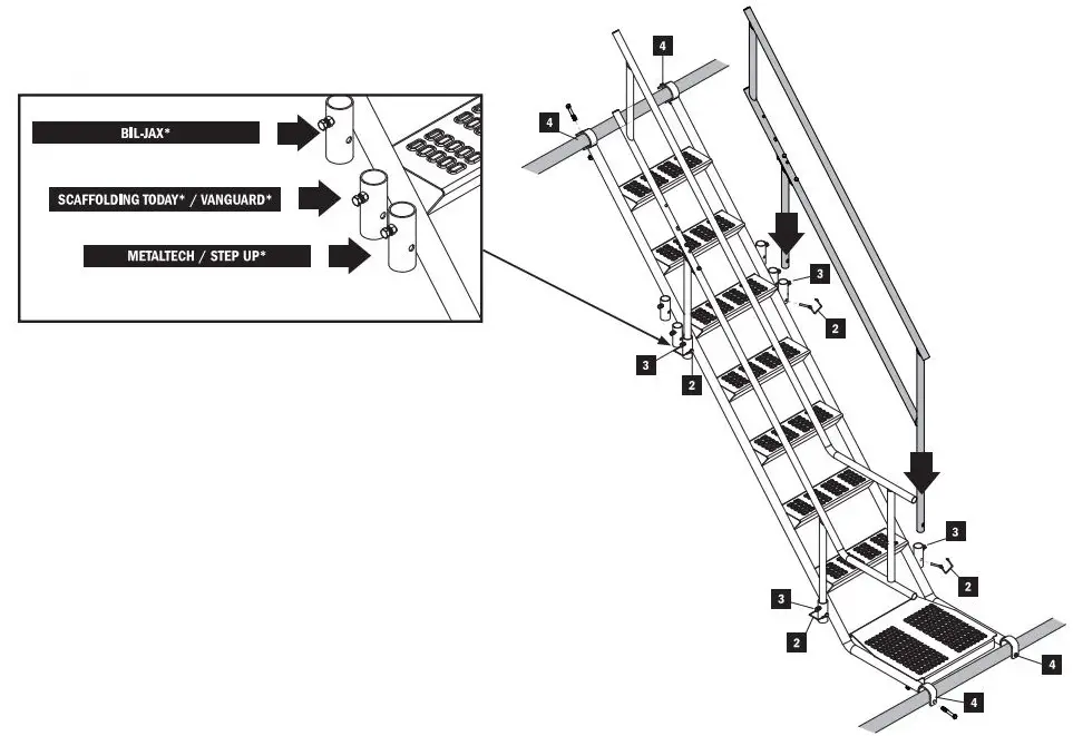 METALTECH-M-MST776US-76-Inch-Steel-Stair-and-Handrails-FIG-3