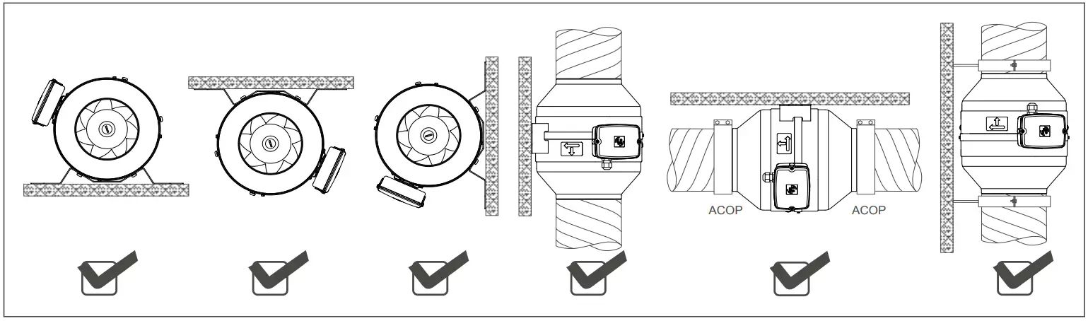 S P JETLINE Kanal Tipi Fan - Fig 1