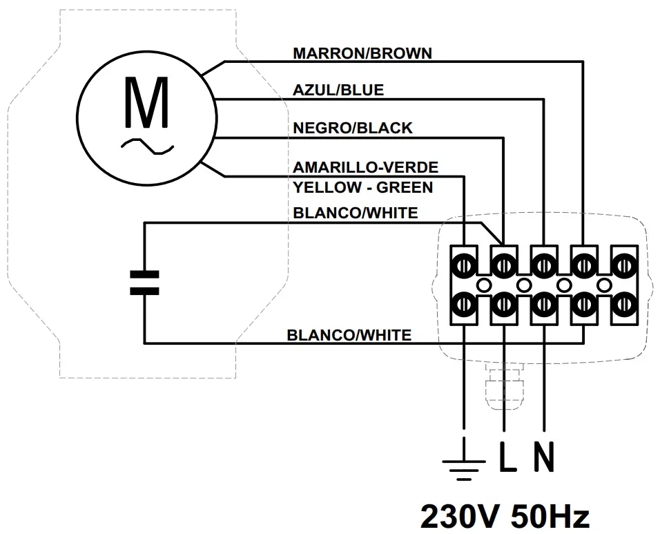 S P JETLINE Kanal Tipi Fan - JETLINE