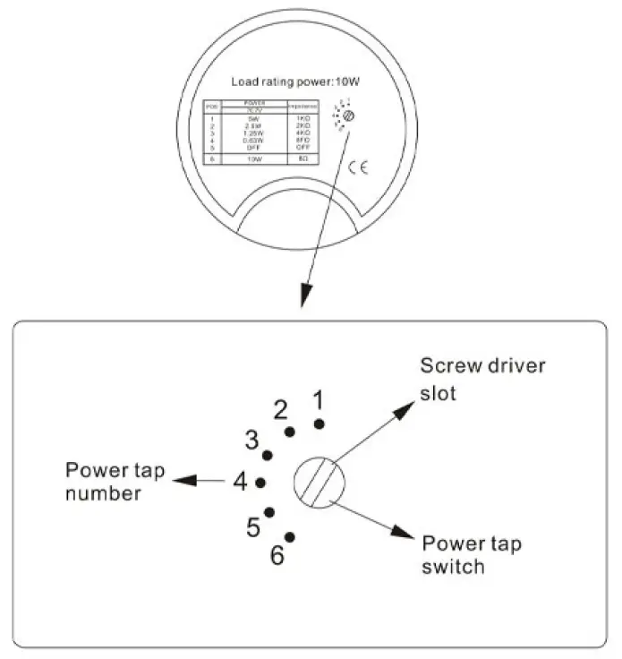 Pyle PHSP30TA Indoor Outdoor PA Horn Speaker-fig-1