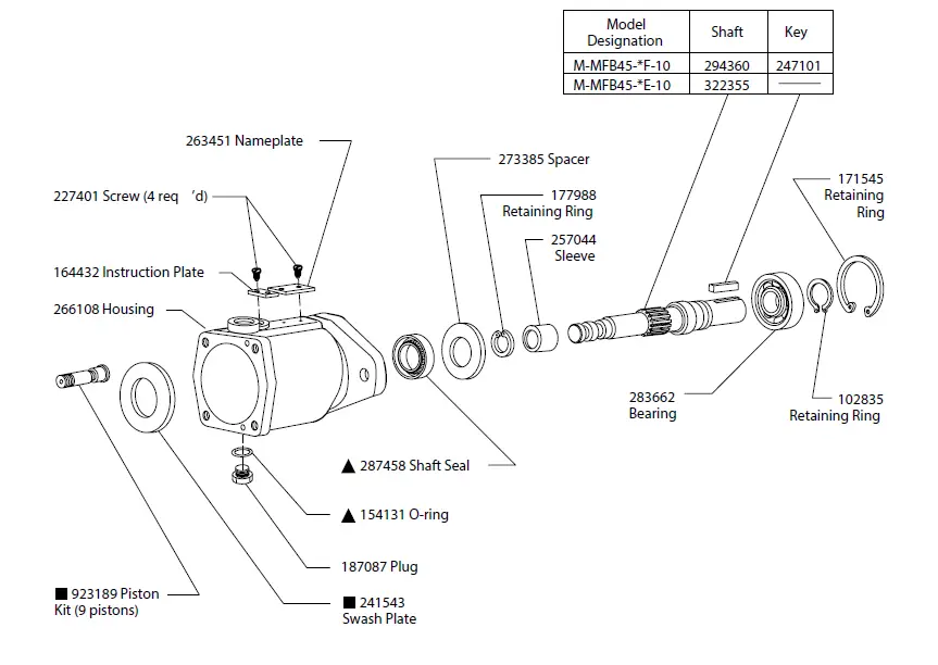 Danfoss-MFB4-U-10-Fixed-Inline-Piston-Motor-FIG- (3)