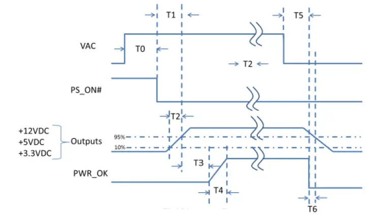 SILVERSTONE-SX1000R-Platinum-SFX-L-Power-Supply-2