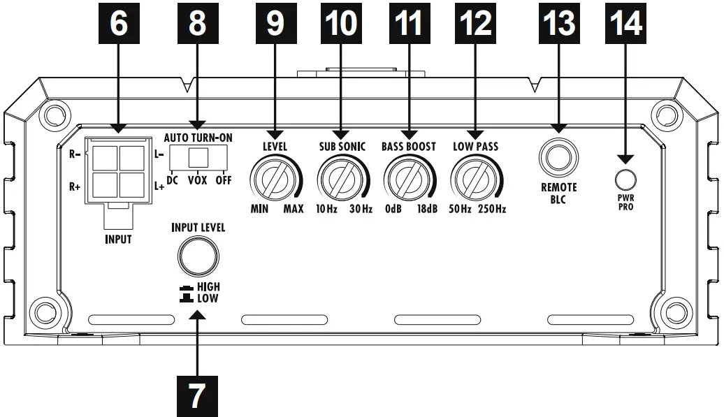 Description of Poeration