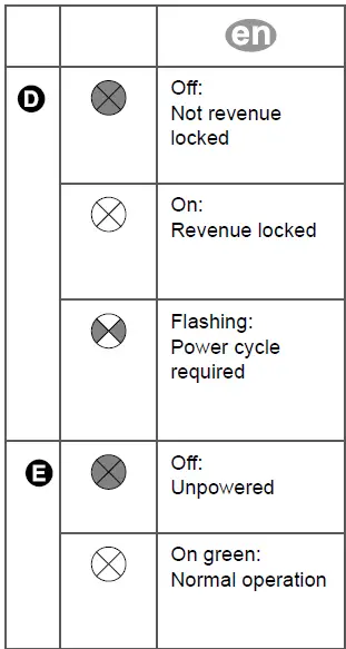 SIEMENS-9410TC-Power-and-Energy-Meter- (15)