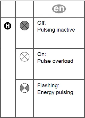 SIEMENS-9410TC-Power-and-Energy-Meter- (16)
