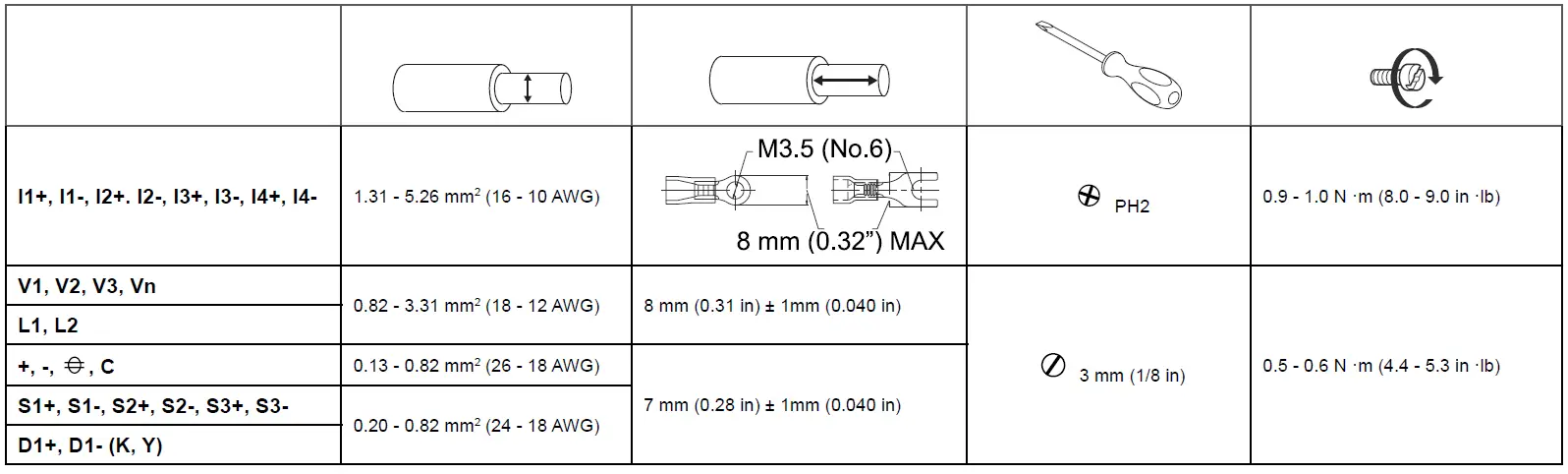 SIEMENS-9410TC-Power-and-Energy-Meter- (5)