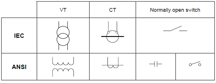 SIEMENS-9410TC-Power-and-Energy-Meter- (6)