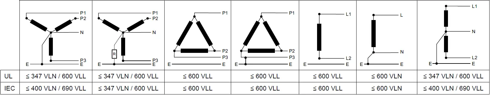 SIEMENS-9410TC-Power-and-Energy-Meter- (7)