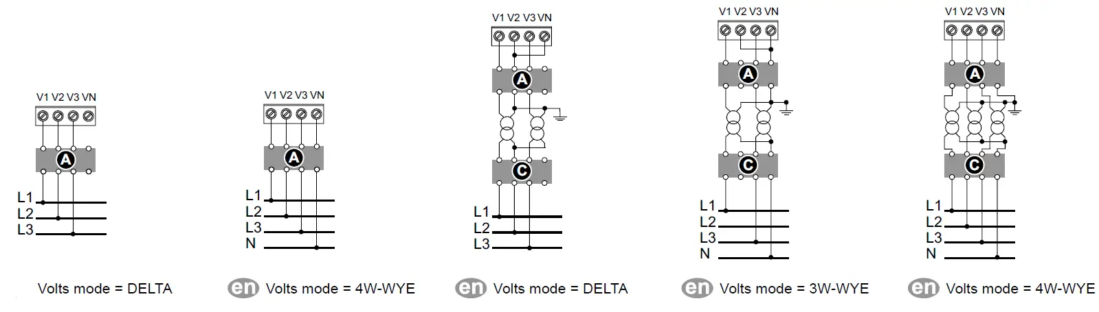 SIEMENS-9410TC-Power-and-Energy-Meter- (8)
