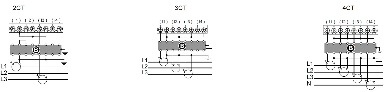 SIEMENS-9410TC-Power-and-Energy-Meter- (9)