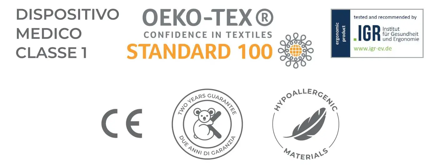 KOALA BABYCARE HUGS COMFY Multifunctional Pillow - Certification