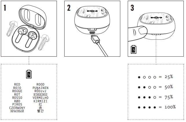 MARLEY-346REDMPTN-Redemption-ANC-True-Wireless-Earbuds-FIG 3