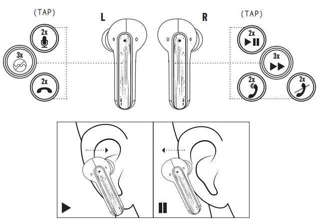 MARLEY-346REDMPTN-Redemption-ANC-True-Wireless-Earbuds-FIG 4