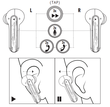 MARLEY-346REDMPTN-Redemption-ANC-True-Wireless-Earbuds-FIG 5