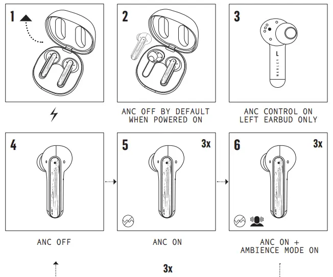 MARLEY-346REDMPTN-Redemption-ANC-True-Wireless-Earbuds-FIG 6