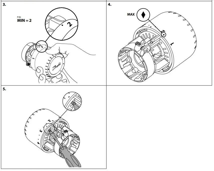 Temperature Limitation