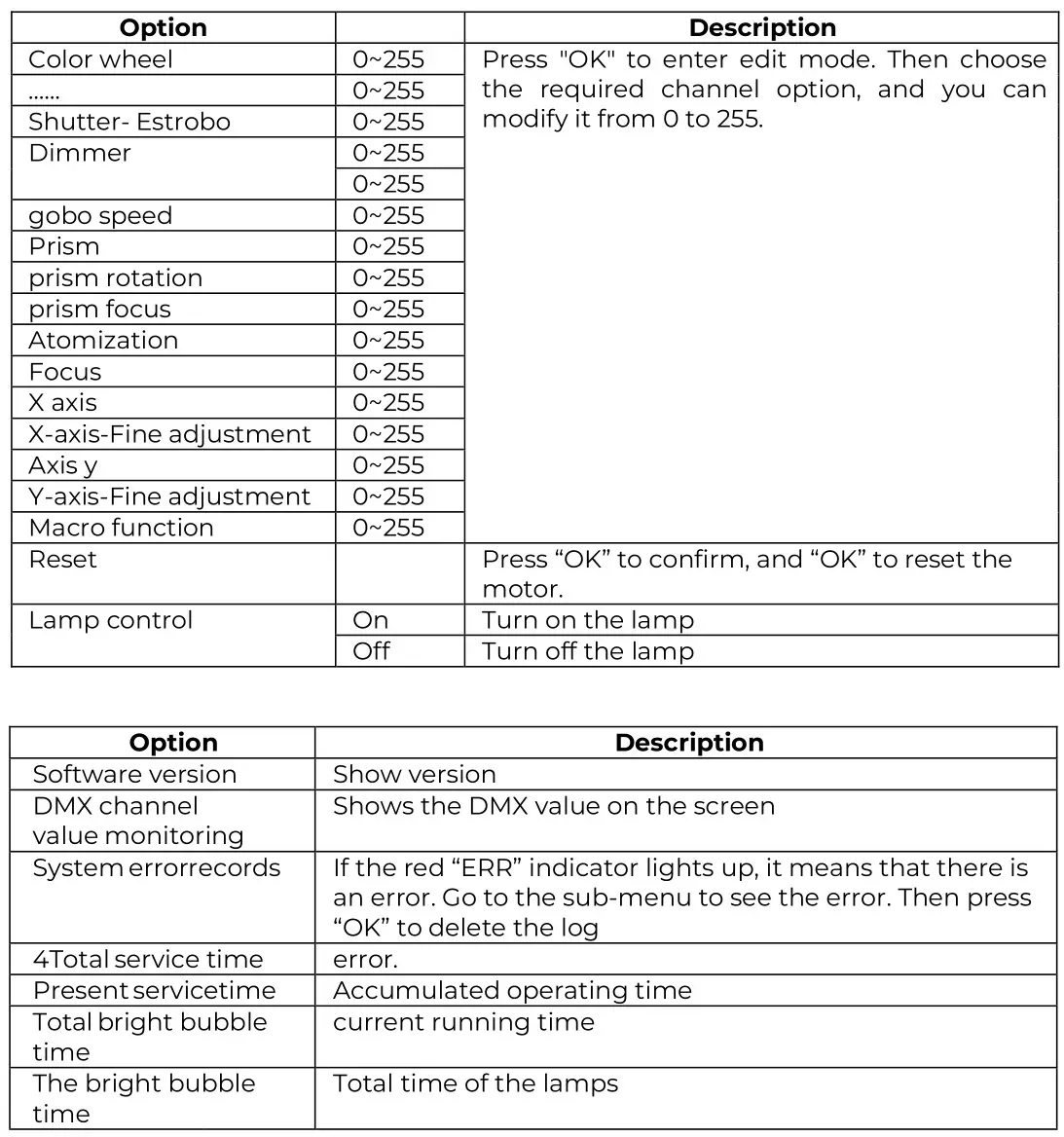 AUDIBAX Monster Beam 7R Moving Head Light - HAND CONTROL BUTTON