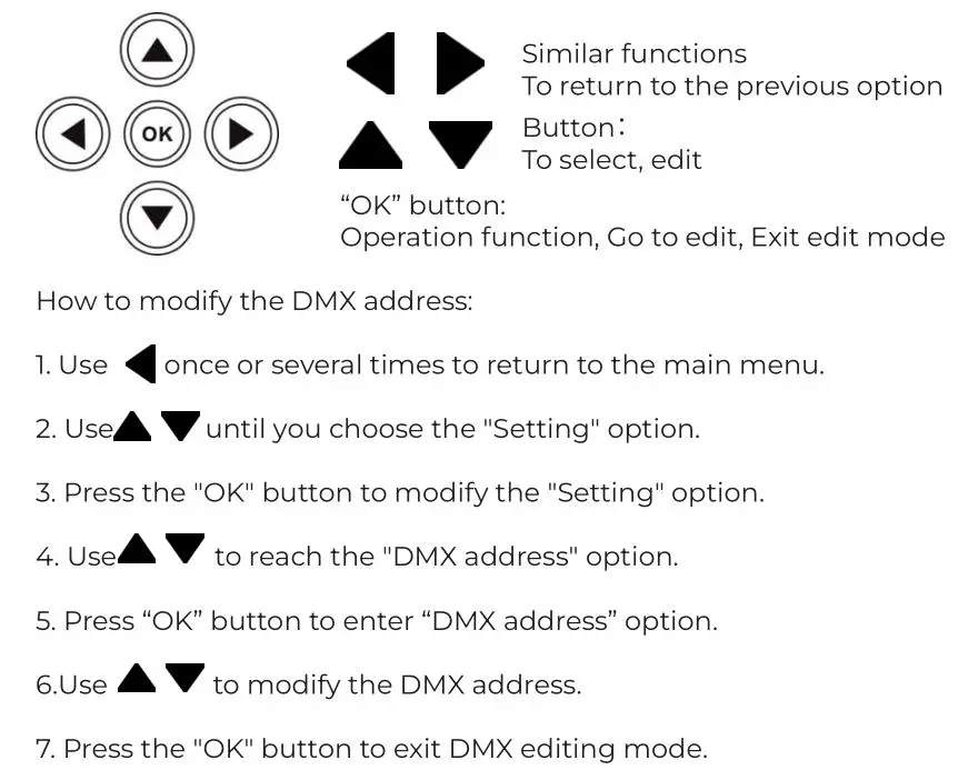 AUDIBAX Monster Beam 7R Moving Head Light - USING THE BUTTONS