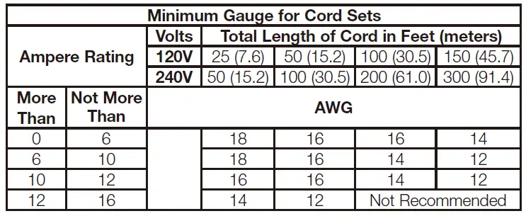 DEWALT-DXV12P-QTA-Quiet-Wet-Dry-Vacuum-fig-2