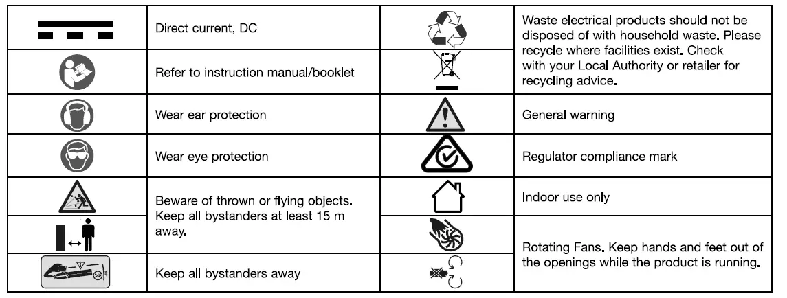 KATANA 220201 18V Brushless Turbo Blower FIG-10