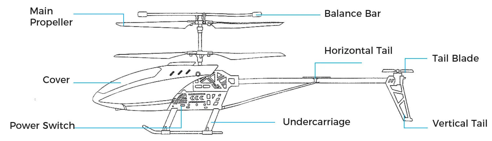 VIVITAR DRC252 Air Rover Jumbo RC Helicopter 1