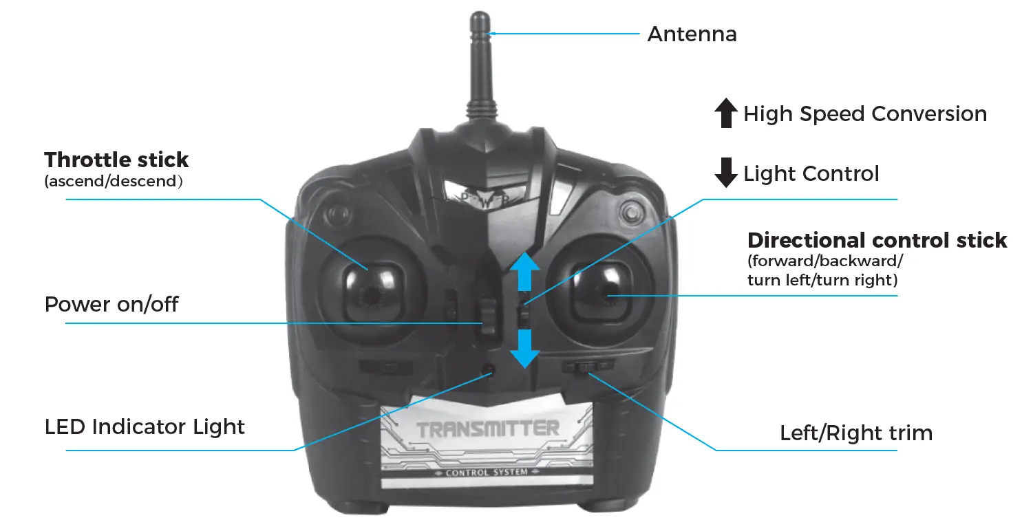 VIVITAR DRC252 Air Rover Jumbo RC Helicopter 2