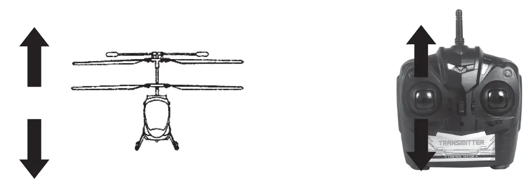 VIVITAR DRC252 Air Rover Jumbo RC Helicopter 6