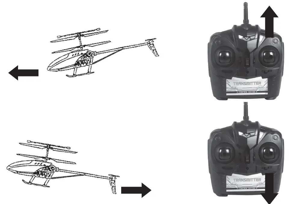 VIVITAR DRC252 Air Rover Jumbo RC Helicopter 7