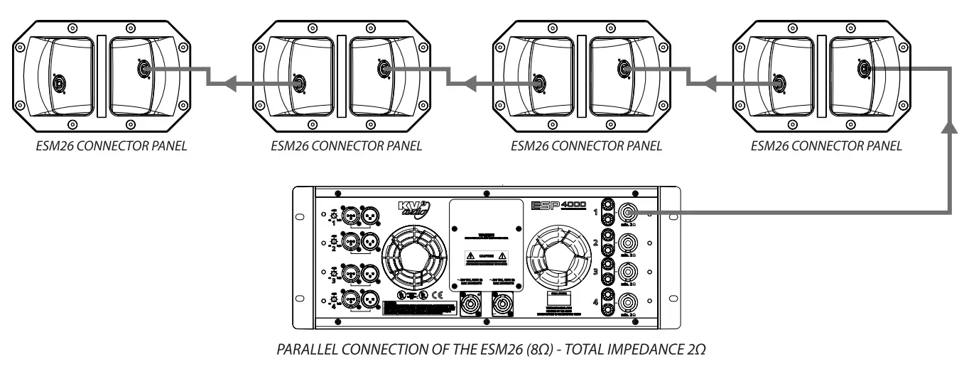KV2 Audio ESM Series Compact Passive Stage Monitor System - Speakon