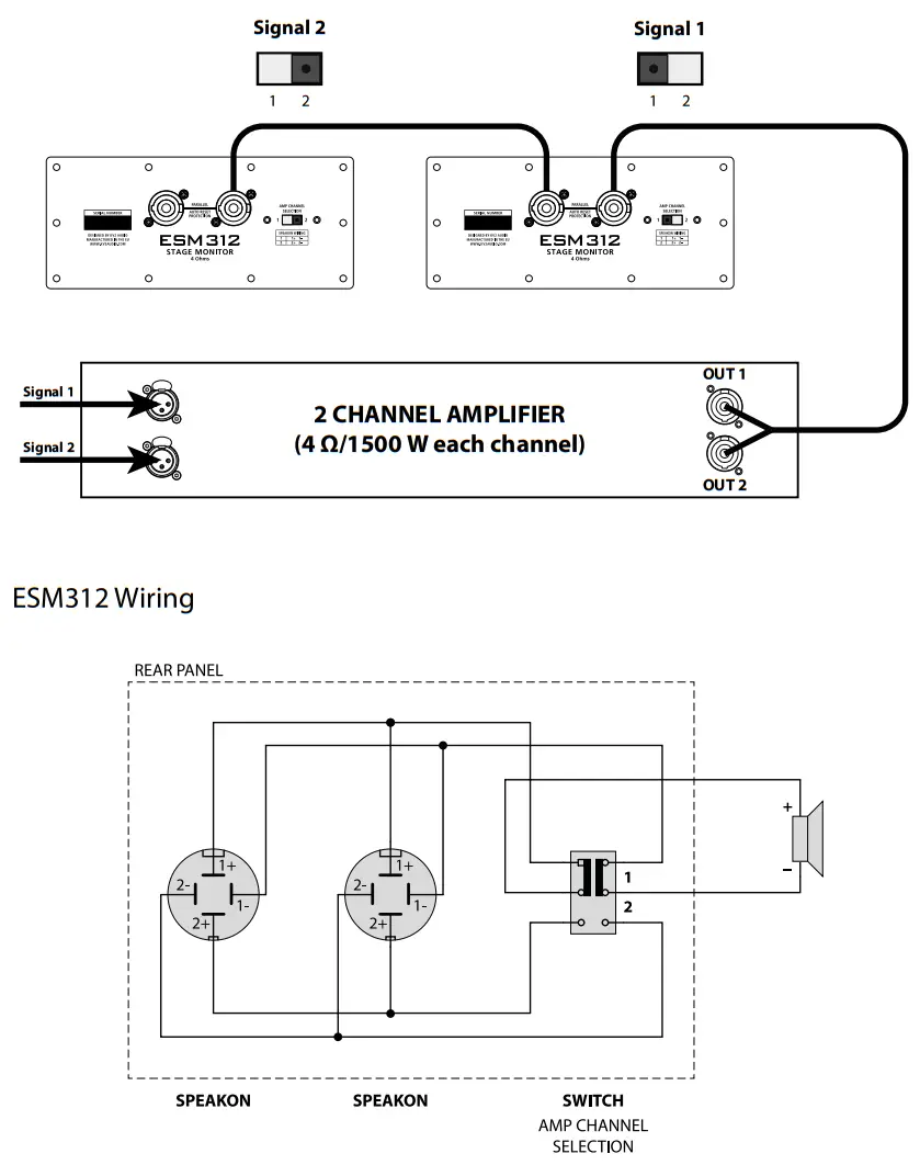 KV2 Audio ESM Series Compact Passive Stage Monitor System - Speakon3