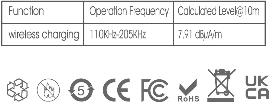 JoyGeek-PO2-Magnetic-Wireless-Power-Bank-fig-7