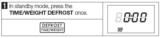 Galanz-GEWWD22S3SV125-Express-Wave-Microwave- (13)
