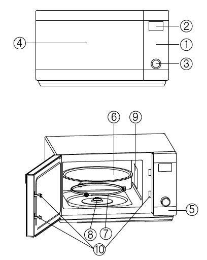 Galanz-GEWWD22S3SV125-Express-Wave-Microwave- (3)