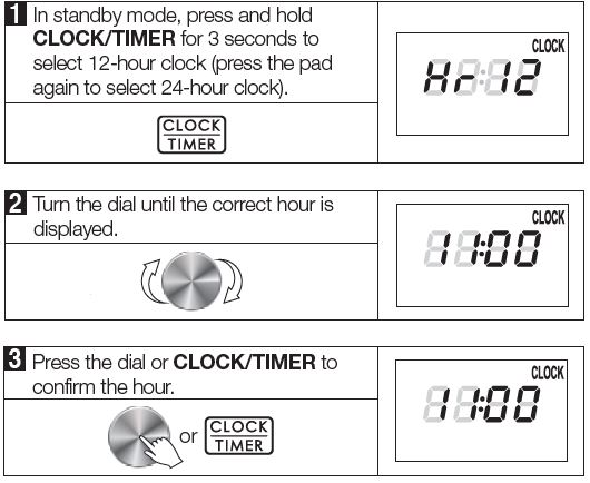 Galanz-GEWWD22S3SV125-Express-Wave-Microwave- (5)
