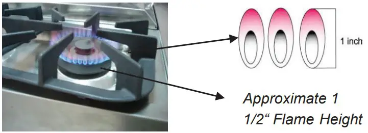 KOOLMORE KM HGRT30 SS Gas Range Top - fig 7