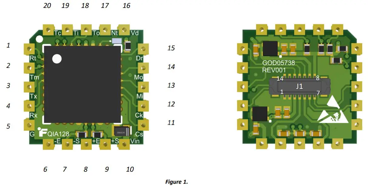 FUTEK-QIA128-SPI-Communication-1