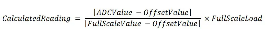 FUTEK-QIA128-SPI-Communication-6